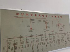 科沃斯6期科創(chuàng)項(xiàng)目110KV變電站及配套工程